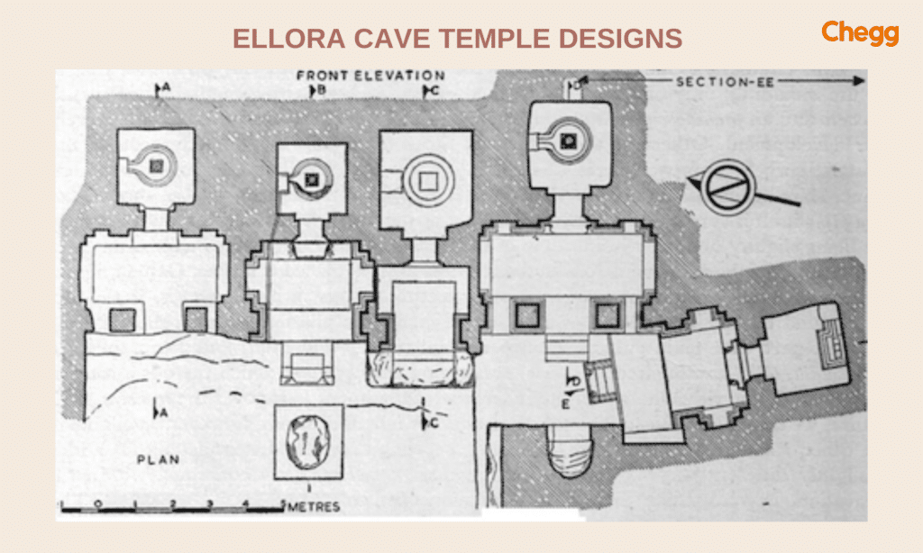 Ellora cave temple designs