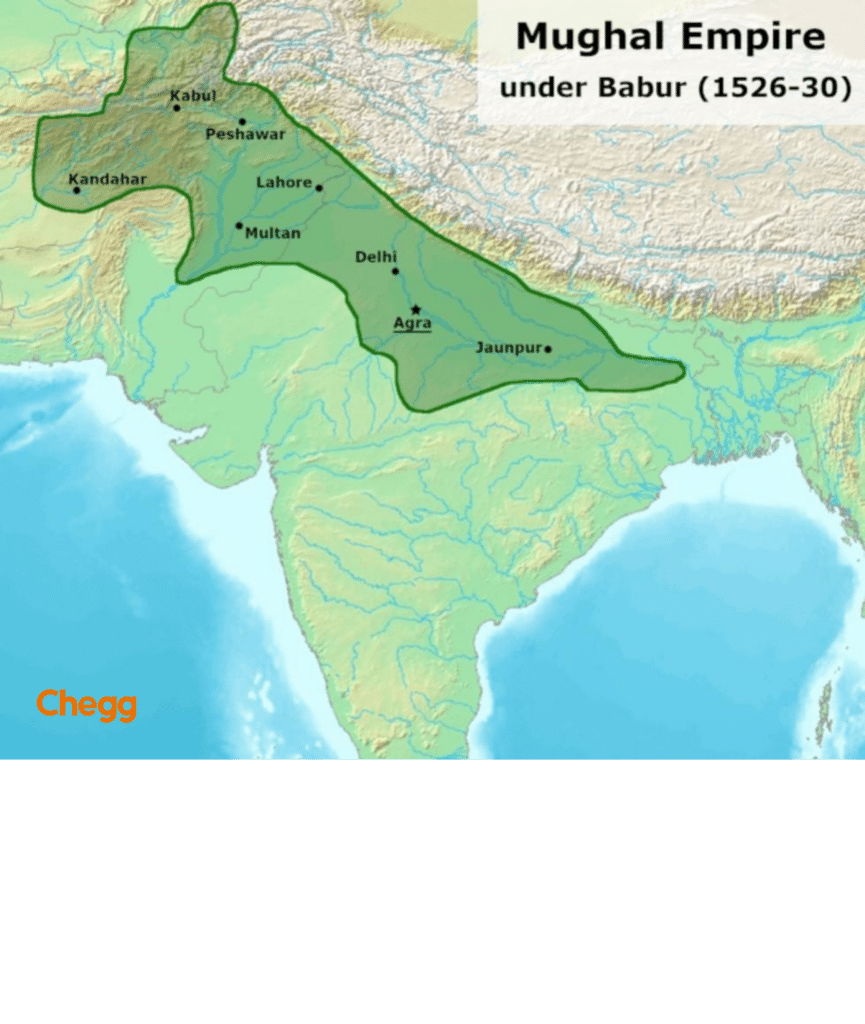 Indian territory under Babur