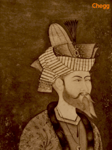 Jalal-ud-Din Khalji, Founder of Khilji Dynasty