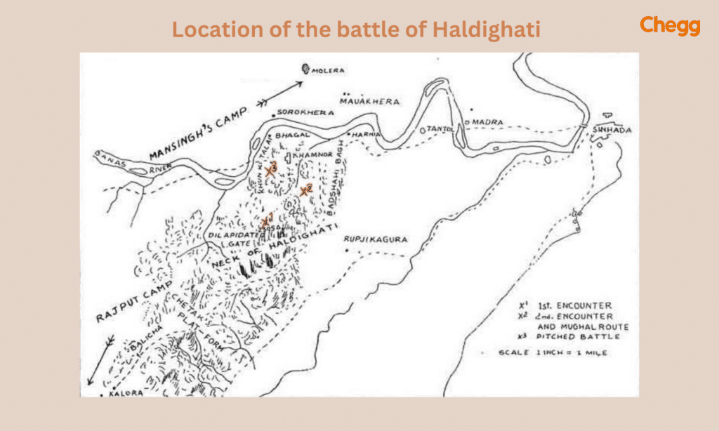 Location of the battle of Haldighati