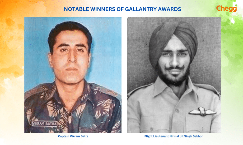 Notable winners of gallantry awards