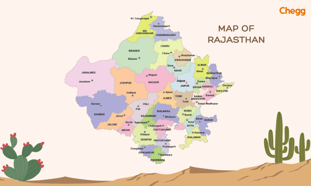 Largest State of India: Rajasthan