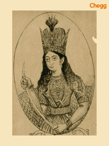 Razia Sultan