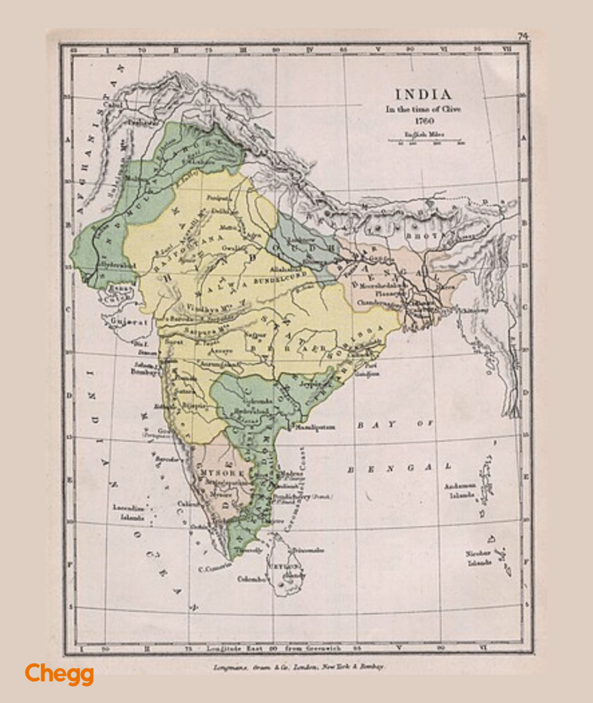 The Maratha Empire