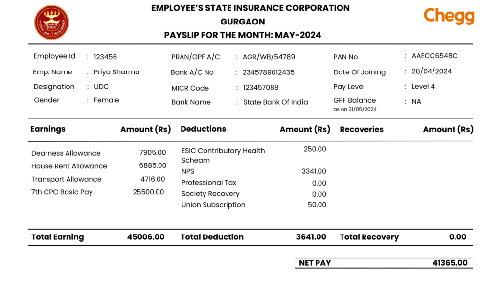 A payslip for Priya Sharma, a UDC employee at the Employee's State Insurance Corporation (ESIC) in Gurgaon, India. The payslip shows her earnings, deductions, and net pay for the month of May 2024.