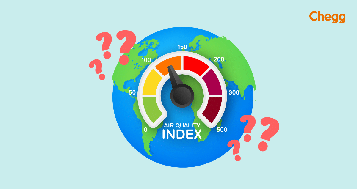 aqi क्या है