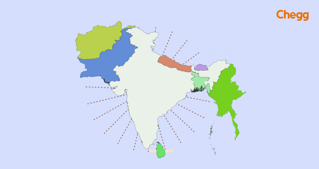 भारत के पड़ोसी देश