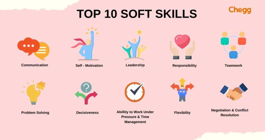 importance of soft skills