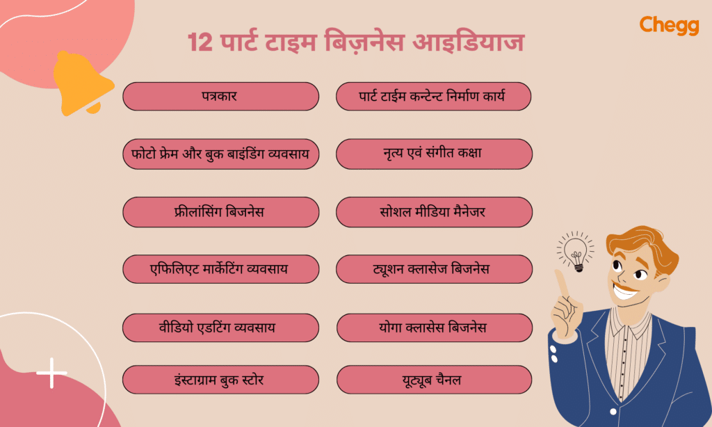 12 पार्ट टाइम बिज़नेस आइडियाज