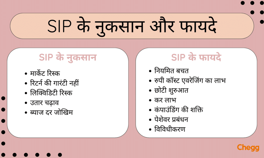 Sip के नुकसान और फायदे