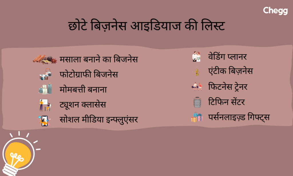 छोटे बिज़नेस आइडियाज की List