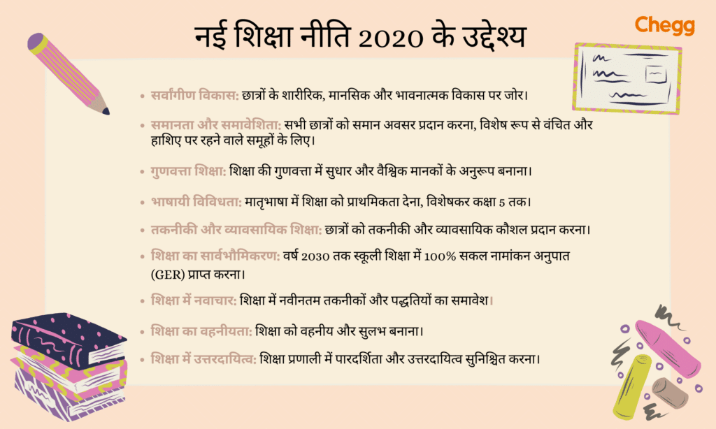 नई शिक्षा नीति 2020 के उद्देश्य