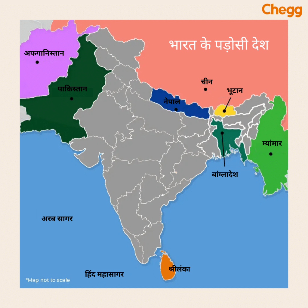 भारत के पड़ोसी देश