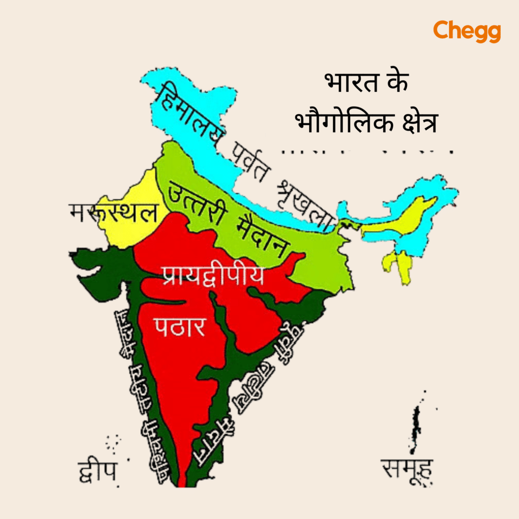 भारत का क्षेत्रफल