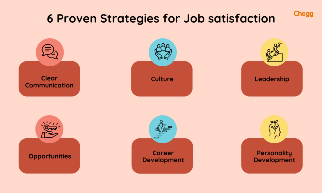 job satisfaction strategies