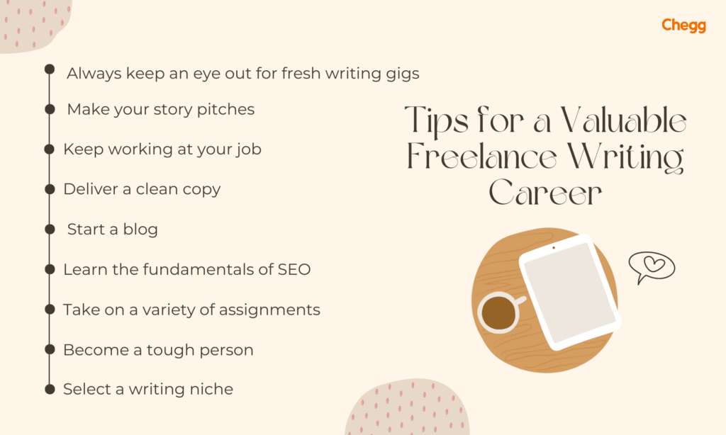 Freelance Writing