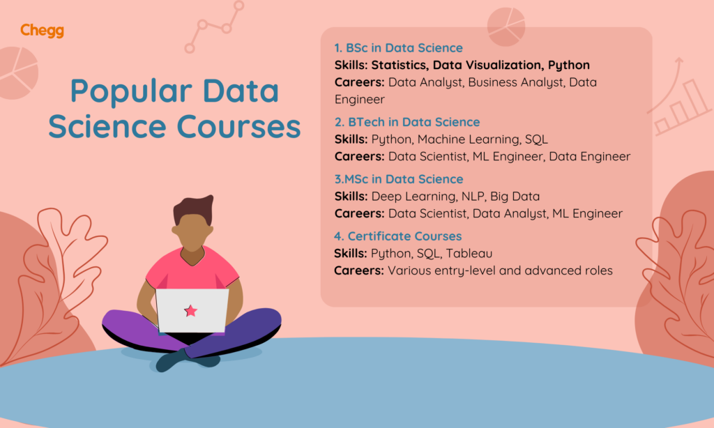 data science course syllabus