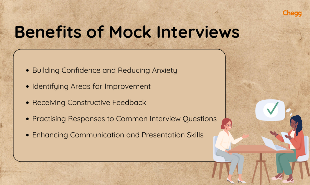 mock interview