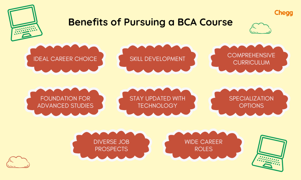 Benefits of Pursuing a BCA Course