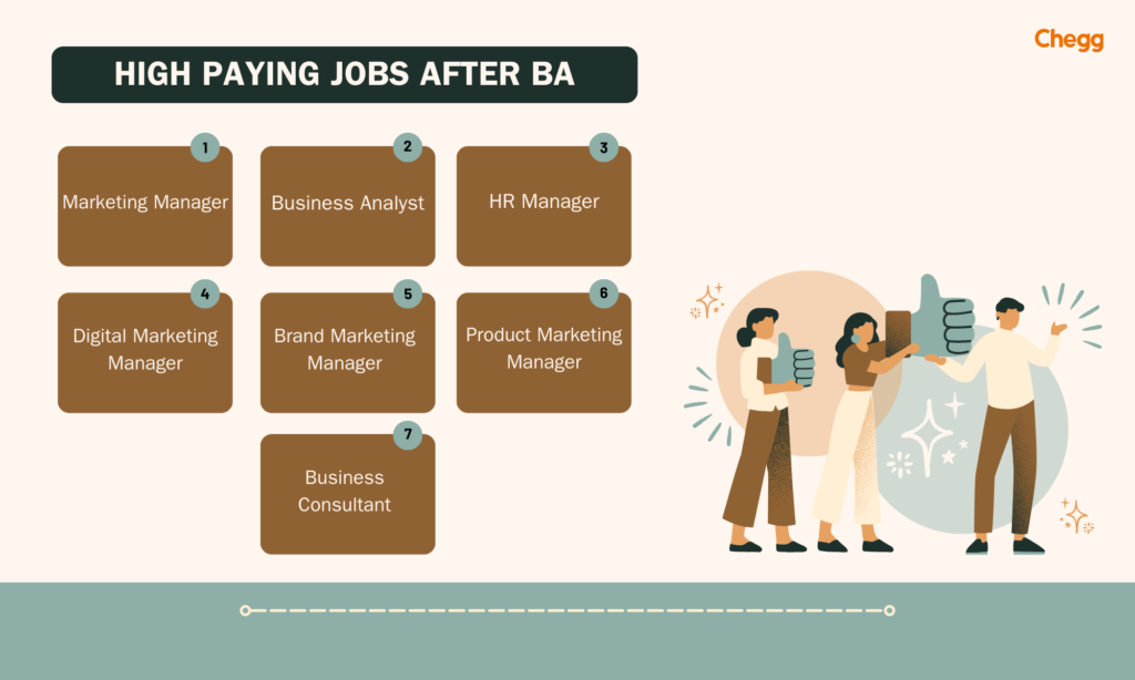 jobs after ba