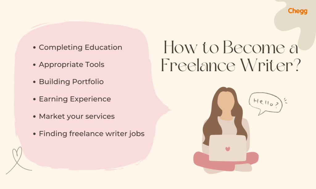 Freelance Writing