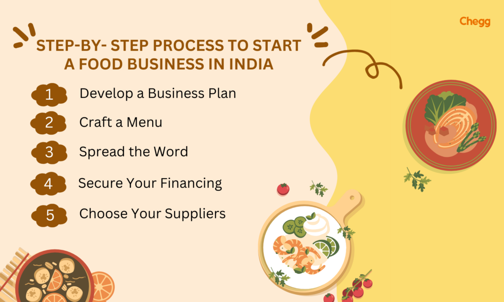 how to start food business