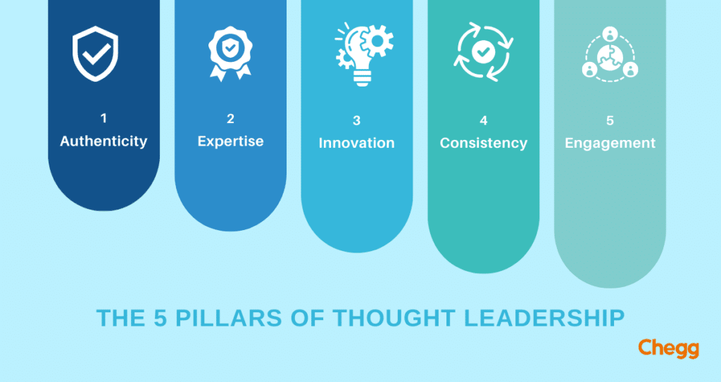 thought leadership