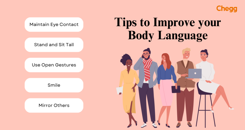 importance of body language
