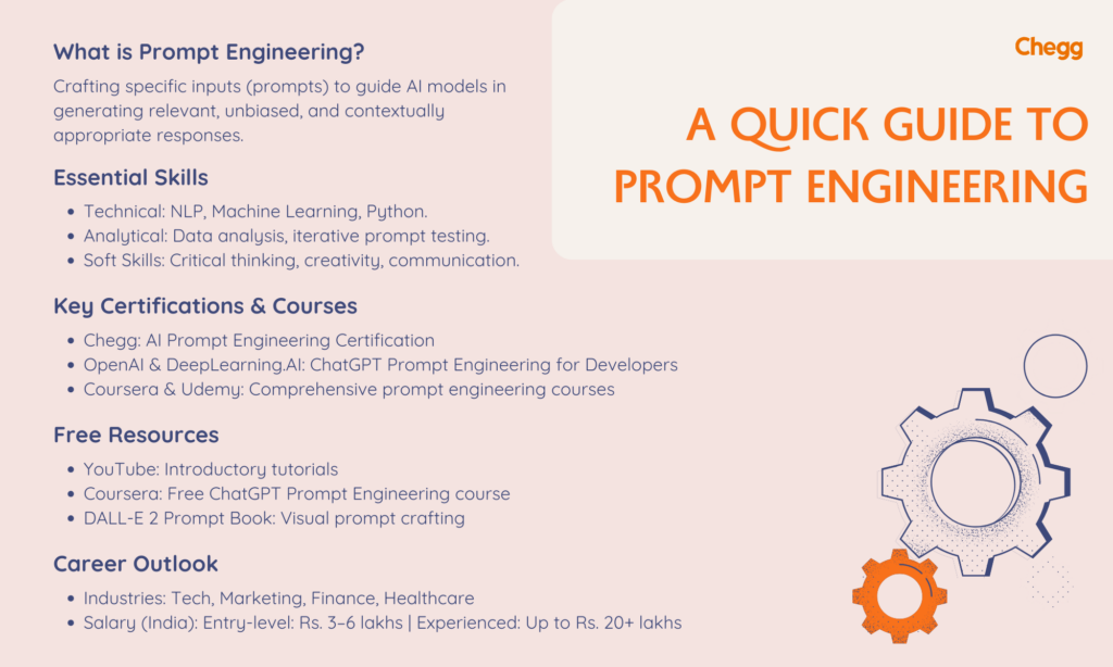 what is prompt engineering