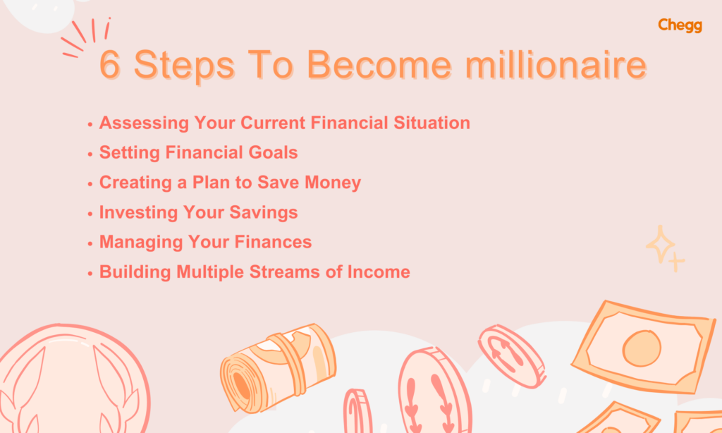 how to become a millionaire