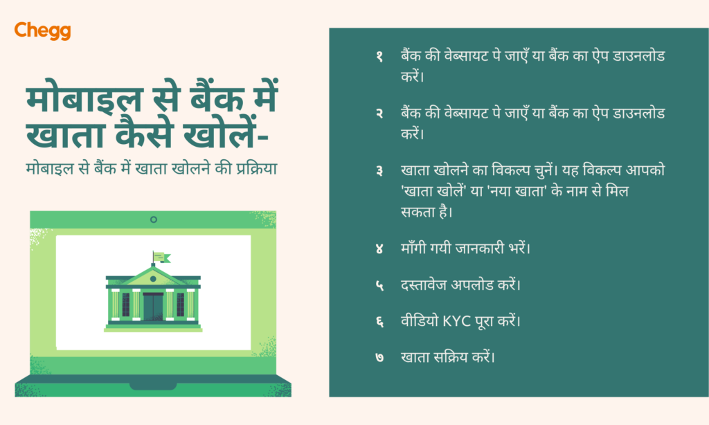 मोबाइल से बैंक में खाता कैसे खोलें-मोबाइल से बैंक में खाता खोलने की प्रक्रिया