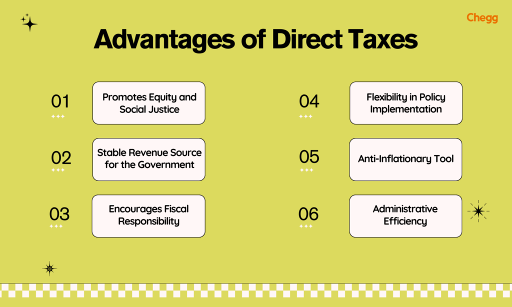 types of direct tax