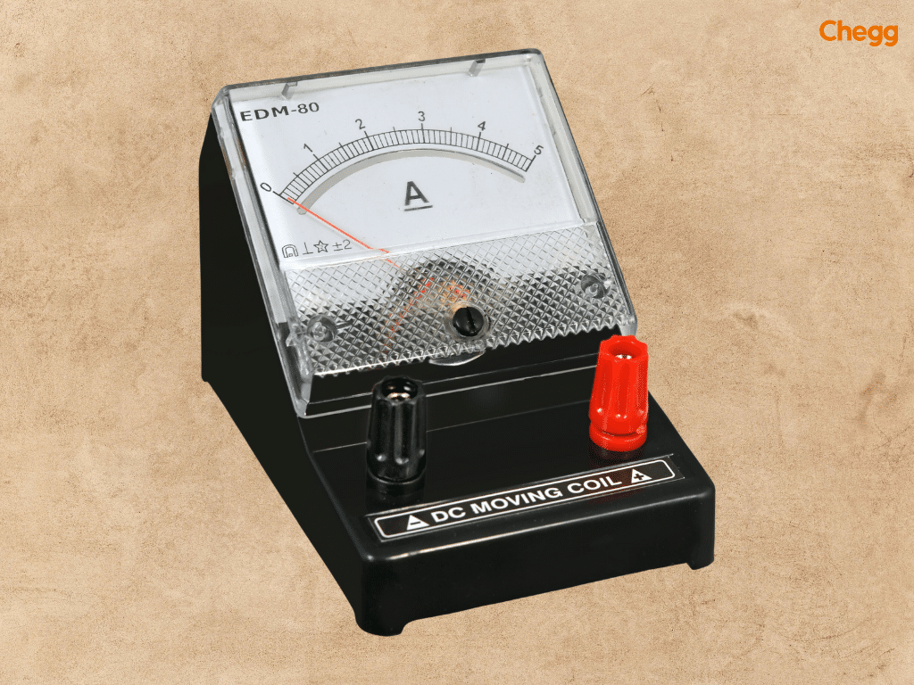 Ammeter