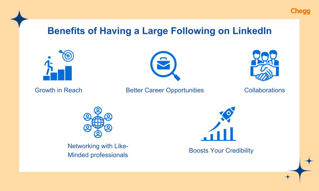 how to increase followers on linkedin