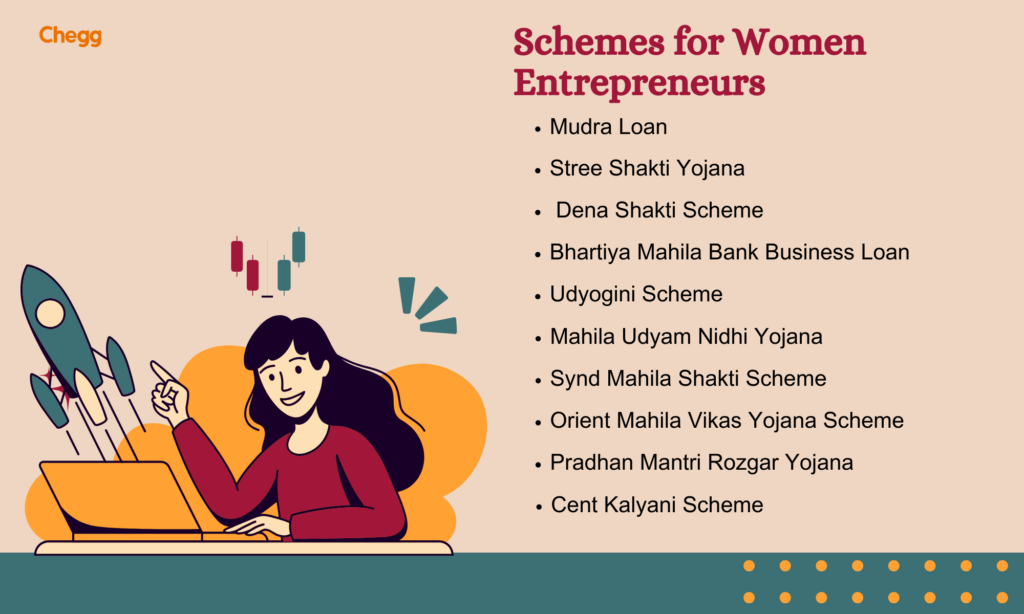 scheme for women entrepreneurs