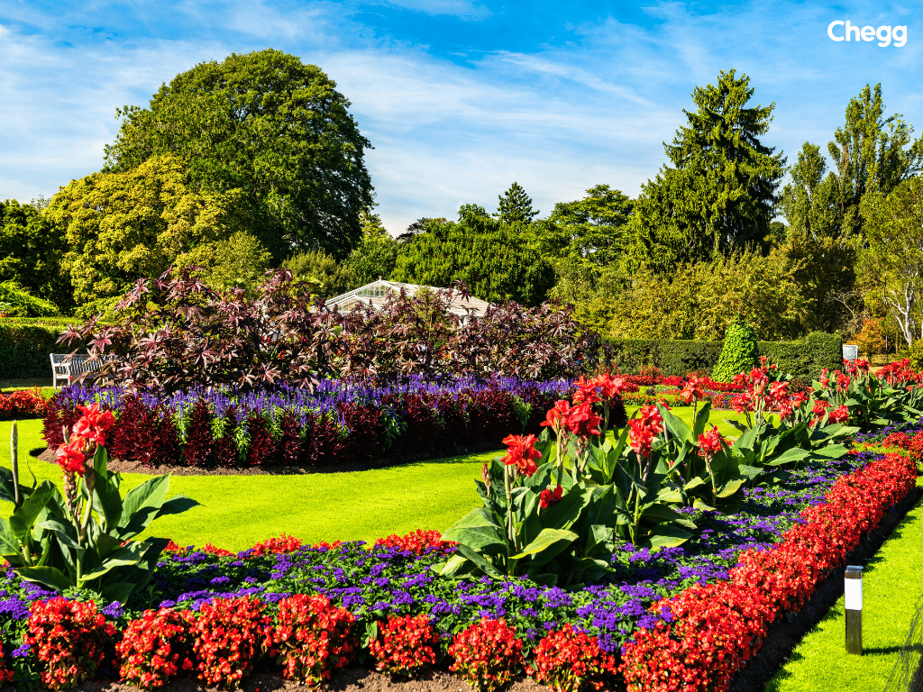 Botanical Gardens in India