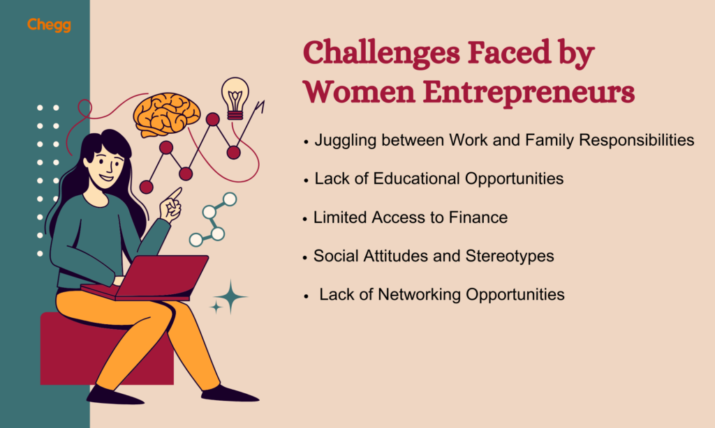 scheme for women entrepreneurs