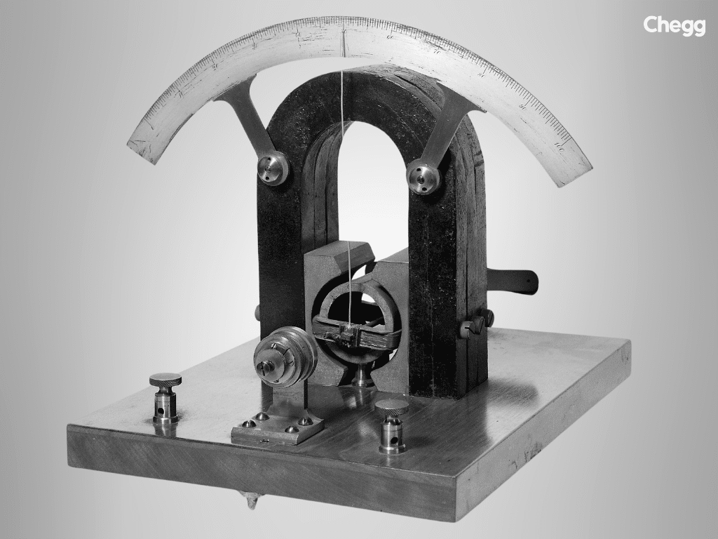 Moving Coil Galvanometer