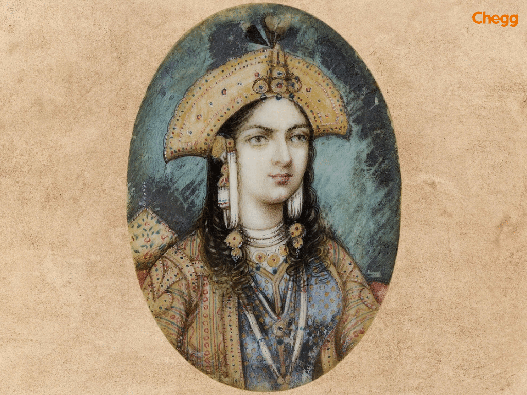 Mumtaz mahal