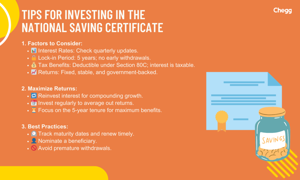 Tips for investing in the national saving certificate