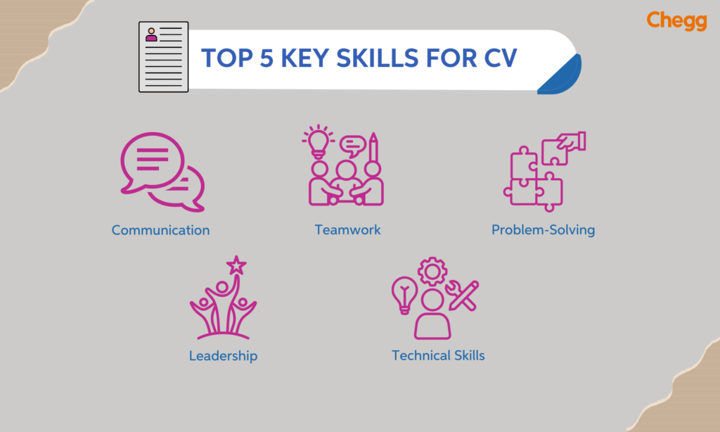 5 key skills for cv