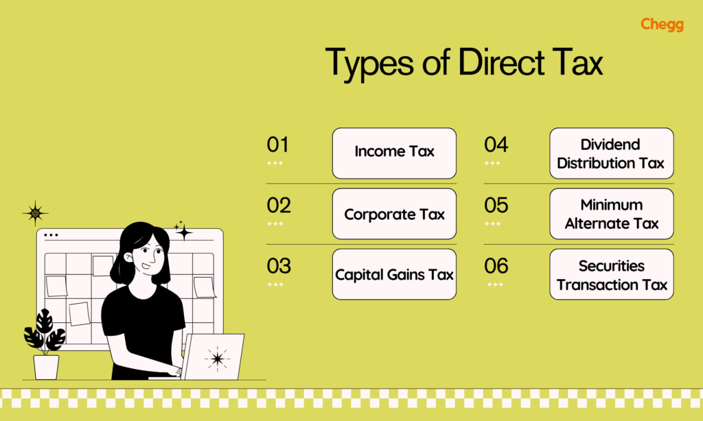 types of direct tax