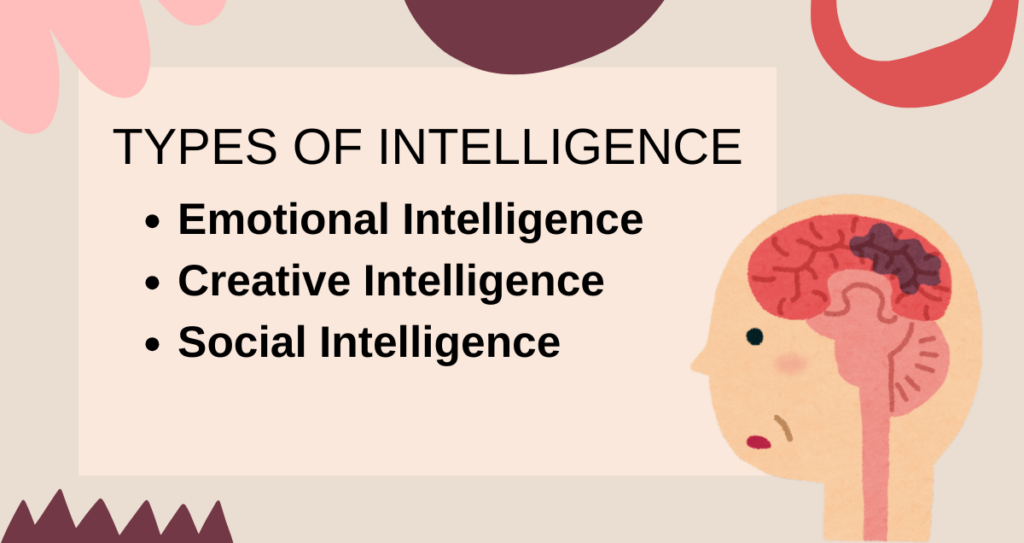 intelligence quotient
