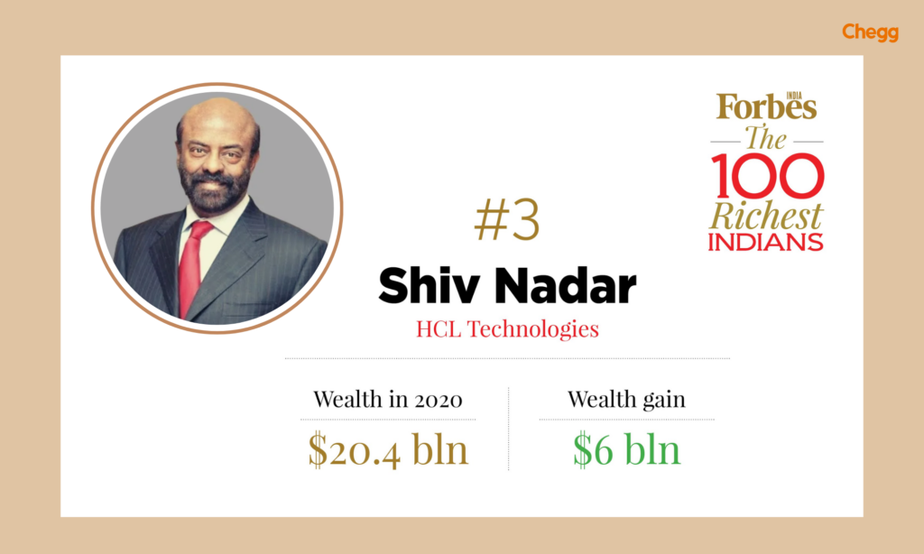 Shiv Nadar net worth