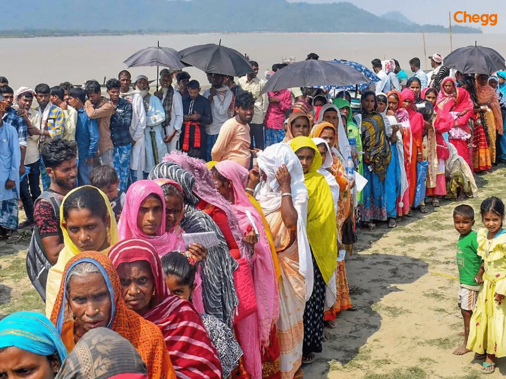 चुनाव प्रक्रिया