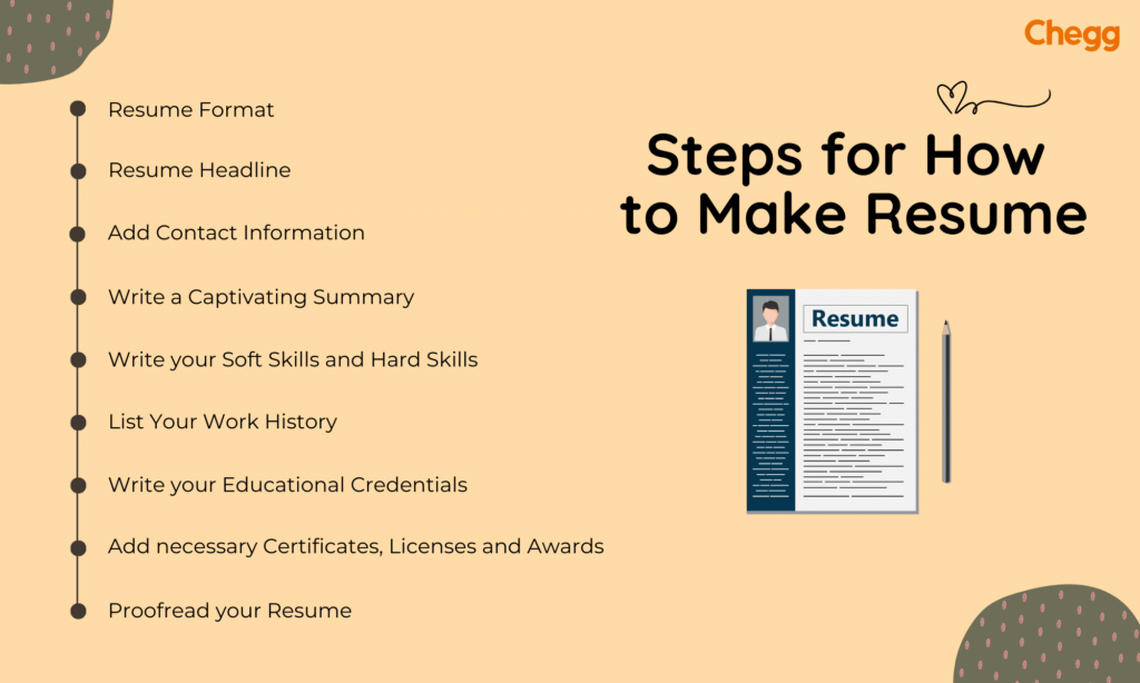 Steps to Make a Resume