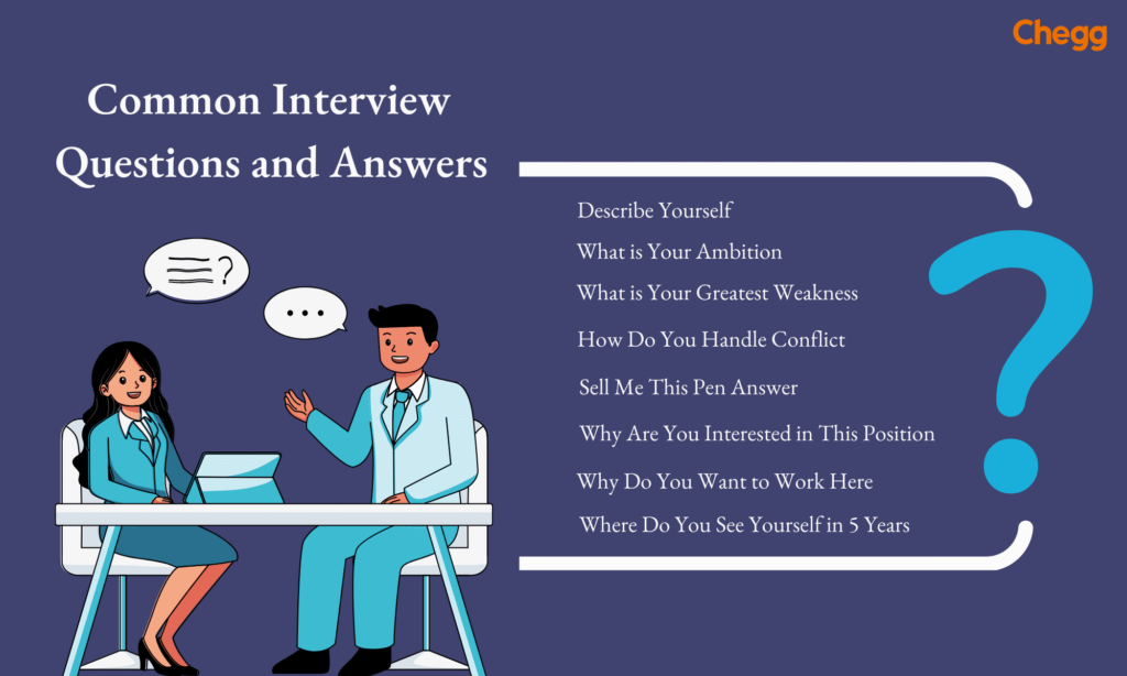 Common Interview Questions