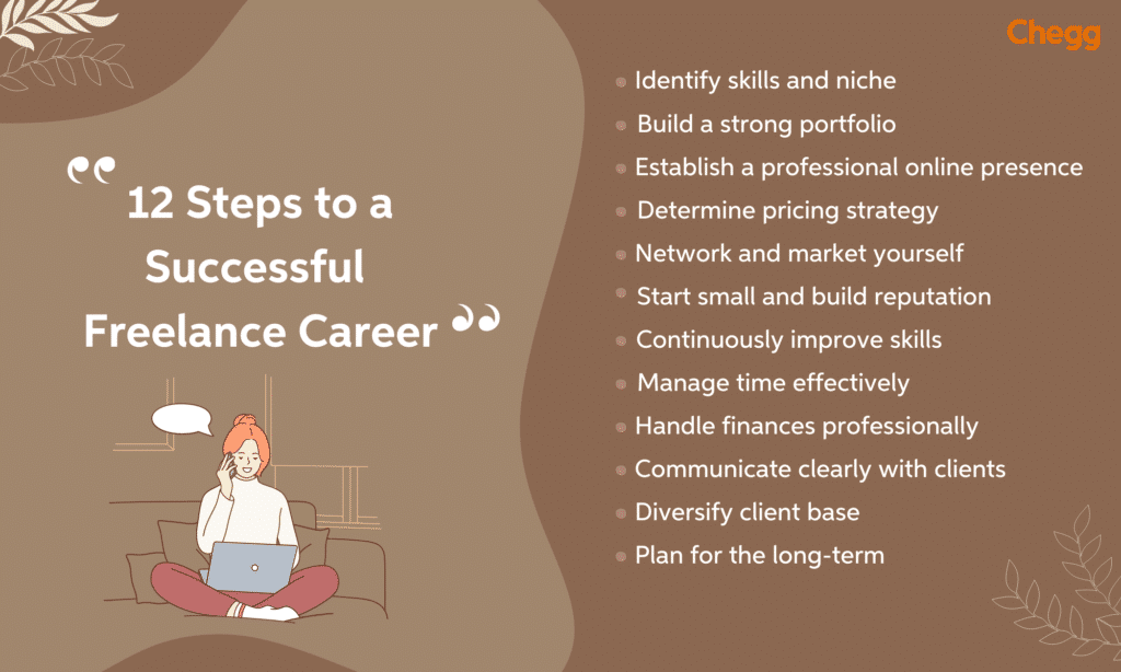 Steps to Successful Freelance Career